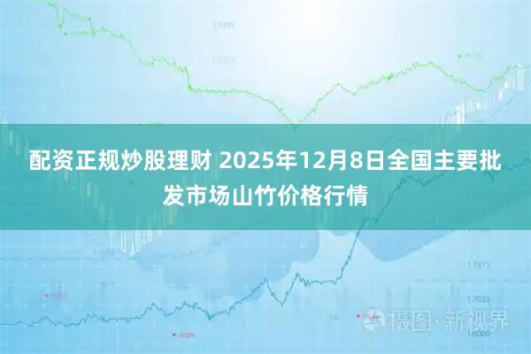 配资正规炒股理财 2025年12月8日全国主要批发市场山竹价格行情